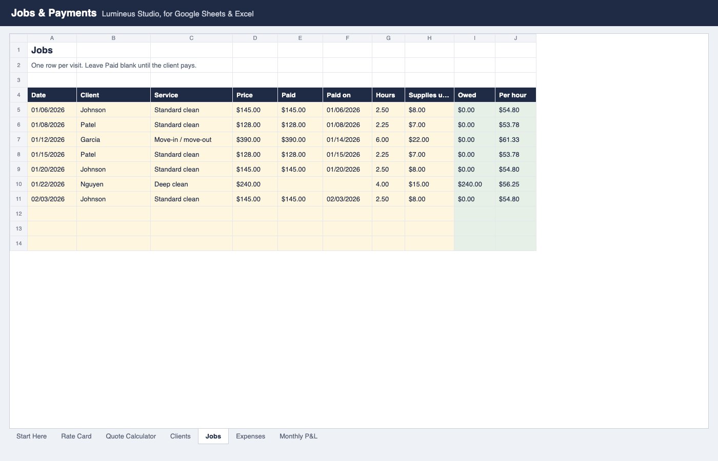 Jobs tab with paid and owed amounts