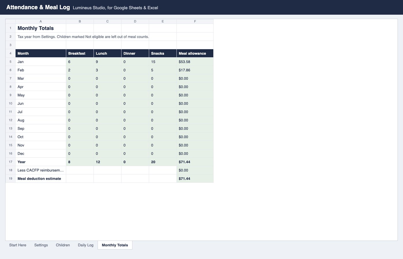 Attendance and meal log monthly totals