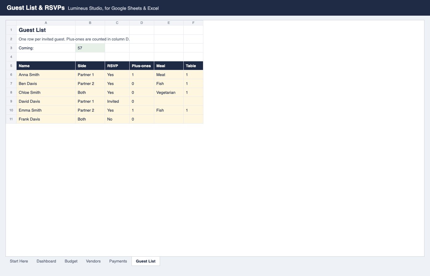 Guest list tab with RSVP, meal and table